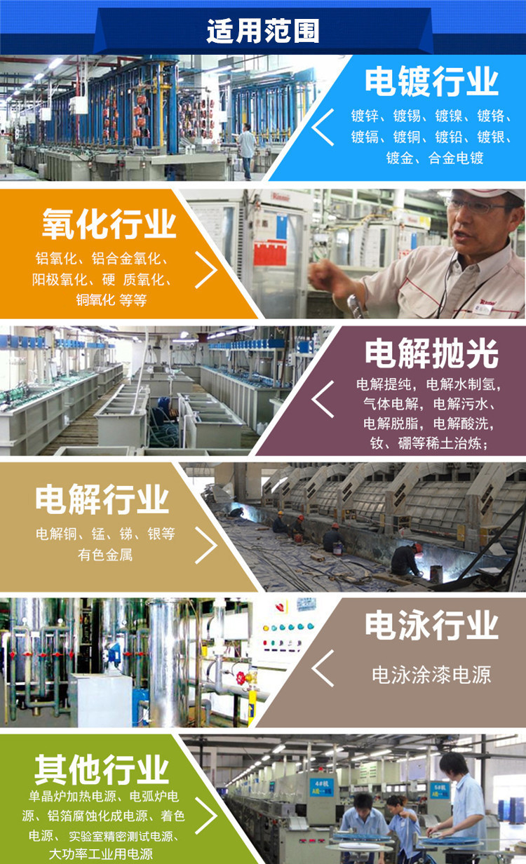 高频开关电源的工作原理是什么?(图1) 高频开关电源的工作原理是什么?(图1)